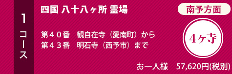 代理参拝プランA