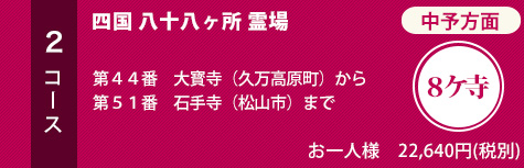 代理参拝プランA