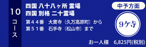 代理参拝　相乗りプランB